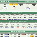 how much to bet soccer 10